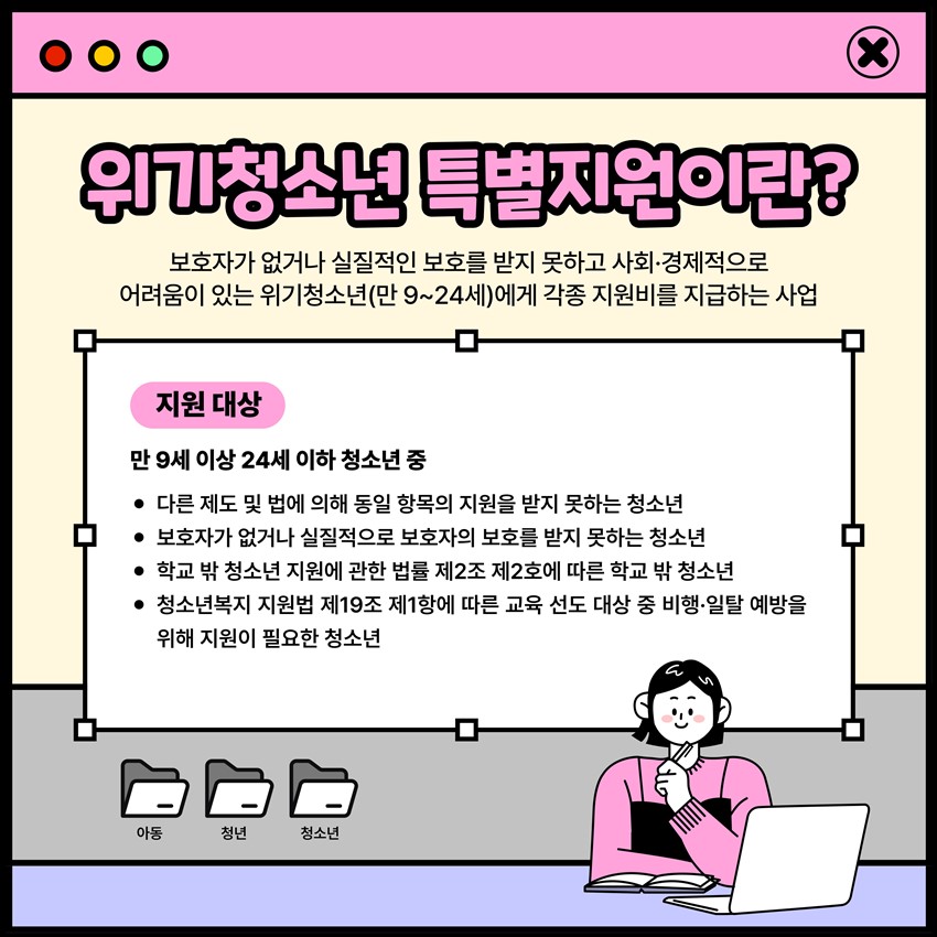 2.2023년 위기청소년 특별지원 사업 안내